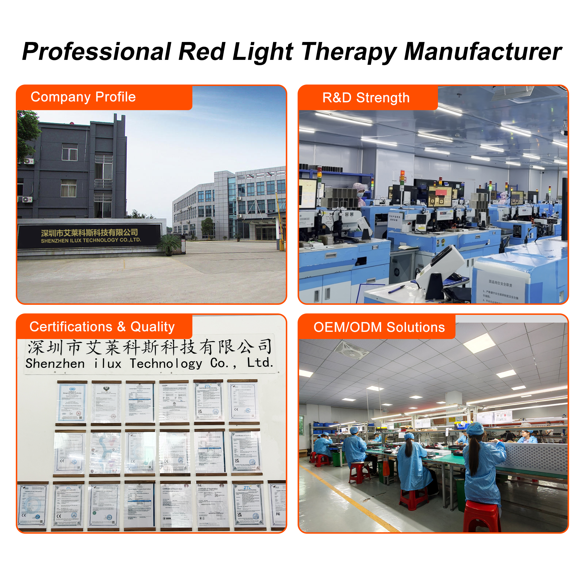 ILUXRED No Flicker Design Full Body Red Light Therapy Panel Infrared Led Professional Device For Skin Care