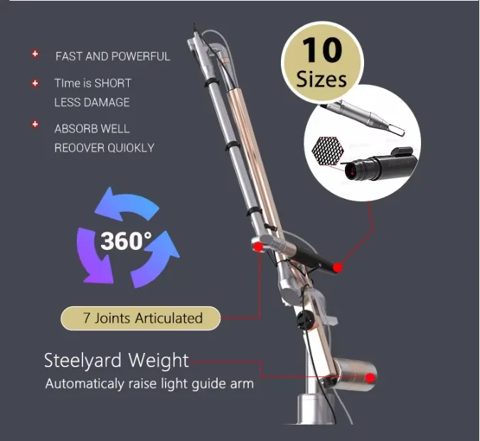 Laser Arm Detail