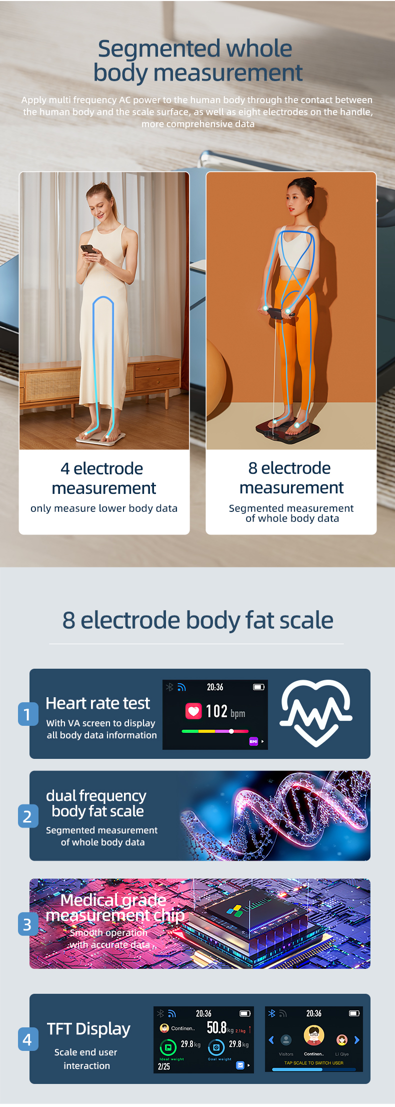 Smart Scale Display Angle 2
