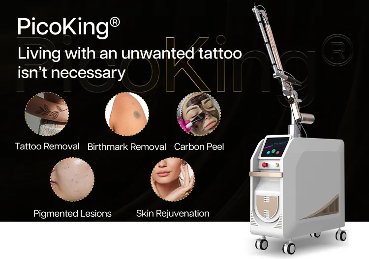 Picosecond Laser Tech