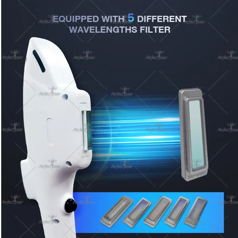 Interactive Control Interface