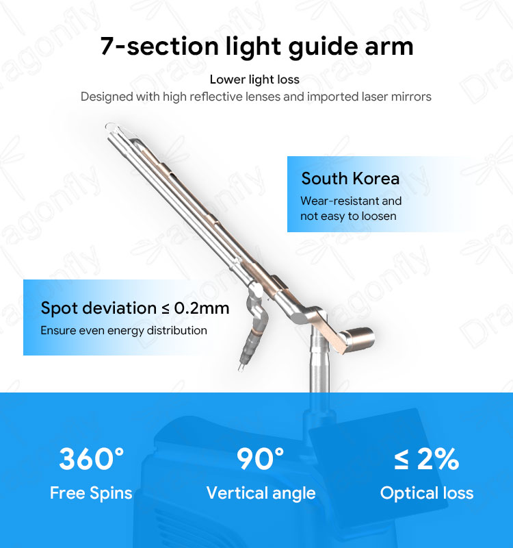 2025 AMAZOM Q Switch ND Yag Laser Hair Removal Machine Long Pulse Picosecond Laser Tattoo Removal Beauty Equipment