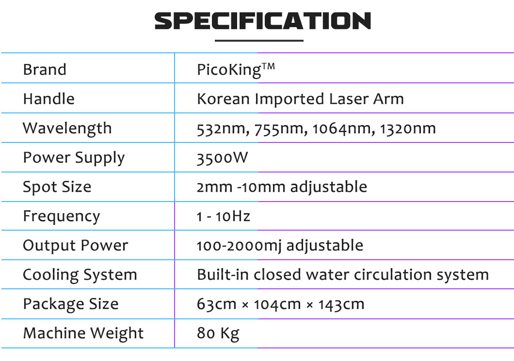 Professional Picosecond Laser 532nm/755nm Tattoo Removal Acne Treatment Skin Rejuvenation Commercial Use Machine