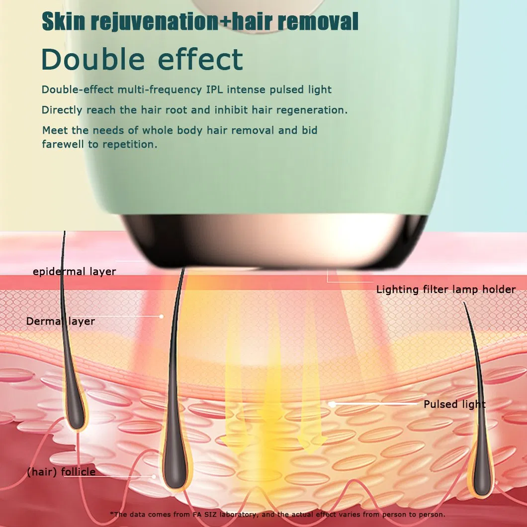 Flash Permanent IPL Laser Epilator Facial Photoepilator Painless Electric Hair Removal Device