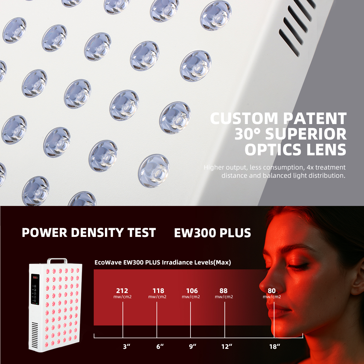 4 Wavelengths Face Pdt Machine Infrared Portable Full Body Red Light Therapy Panel Red Light Therapy Device 300W With Stand