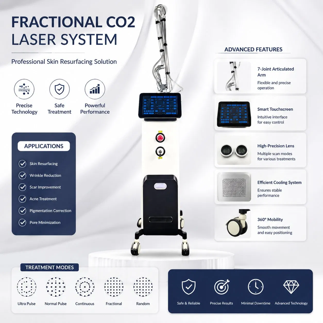 Professional Fractional CO2 Laser Acne Scar Removal Pigmentation Skin Rejuvenation Machine