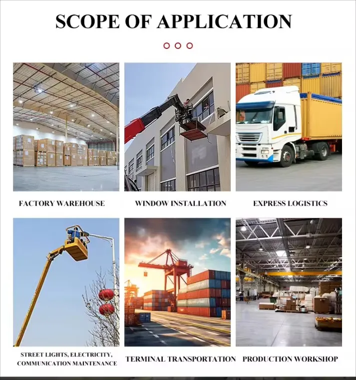 Application scenario