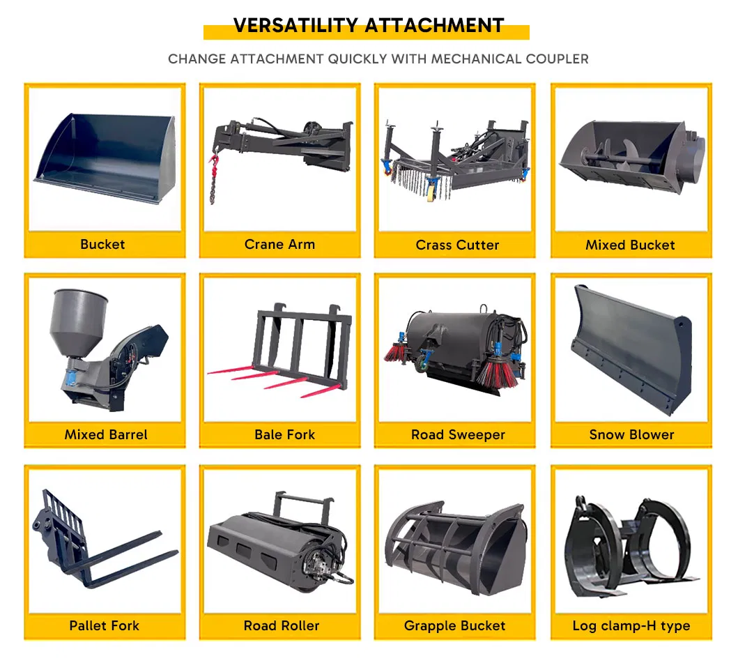 Multiattachment Options