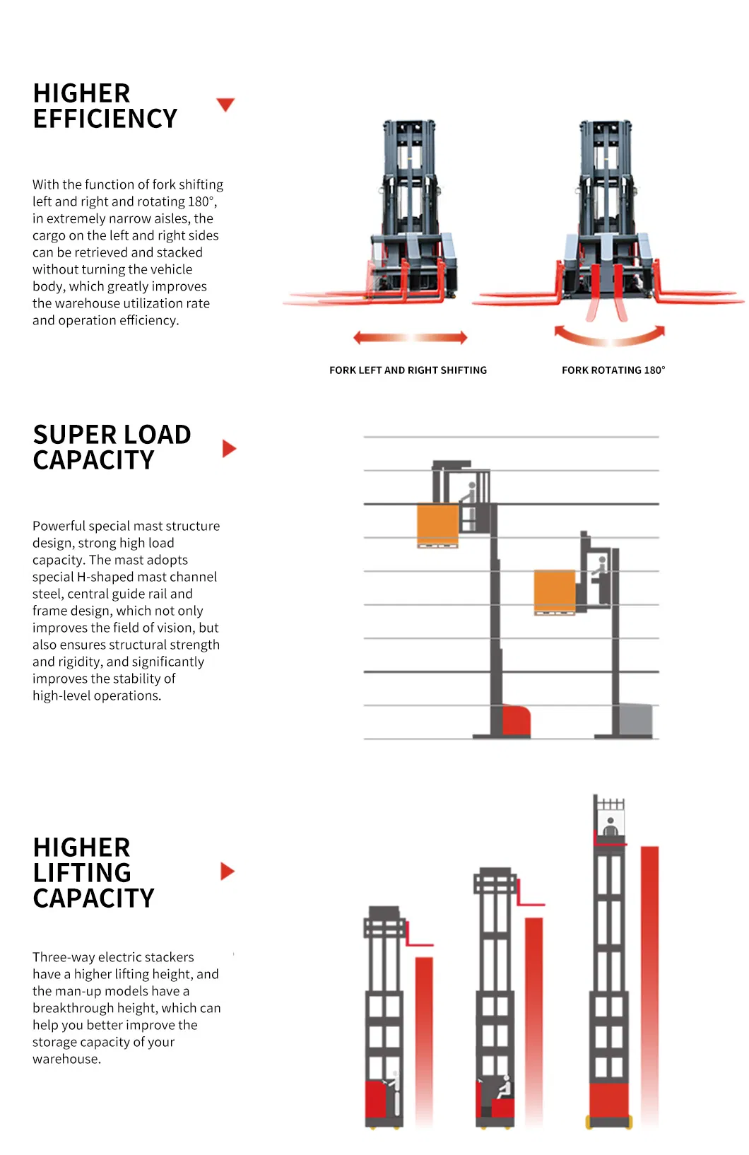 VNA Three Way Forklift Truck 7