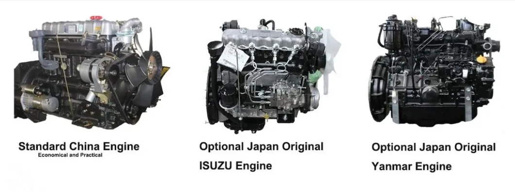 Performance Features