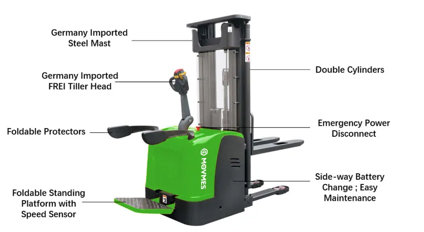 Electric Stacker Overview
