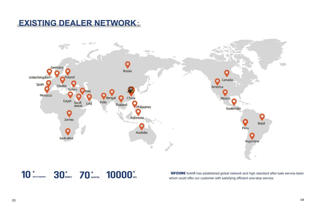 Electric Pallet Truck 2