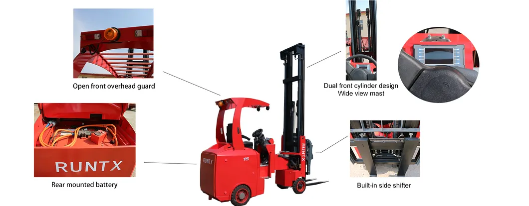 Forklift Safety Details