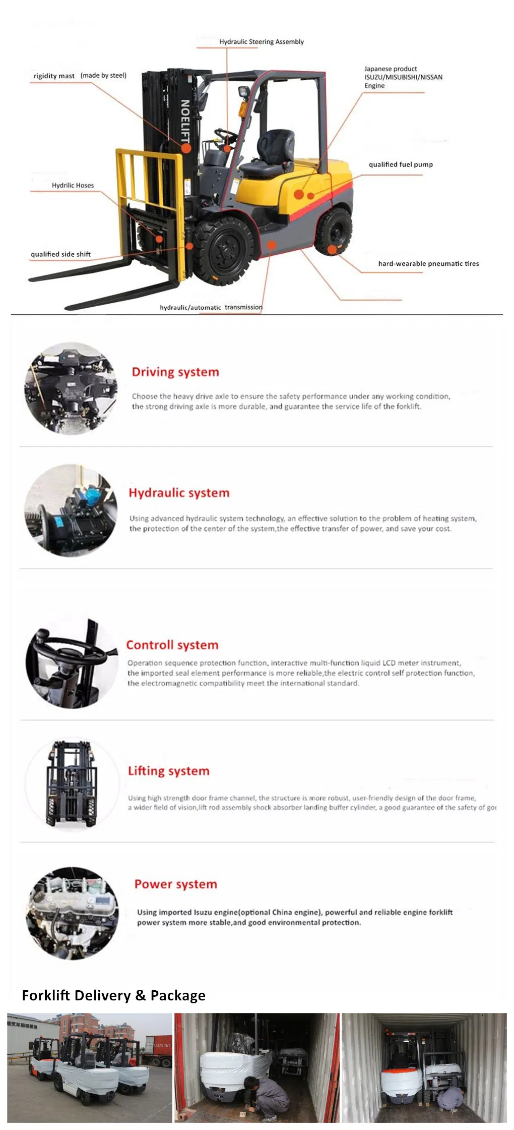 Forklift Details Overview