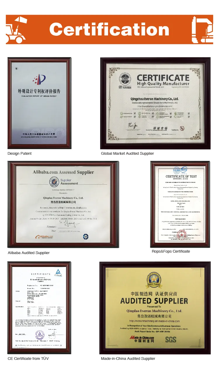 Machine Certifications