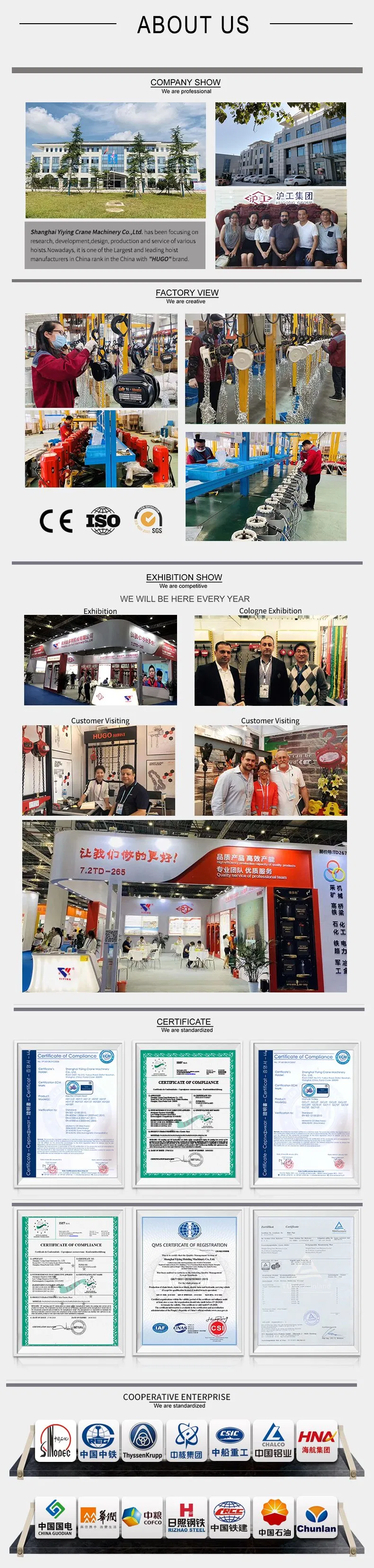 Technical Profile and Quality Control