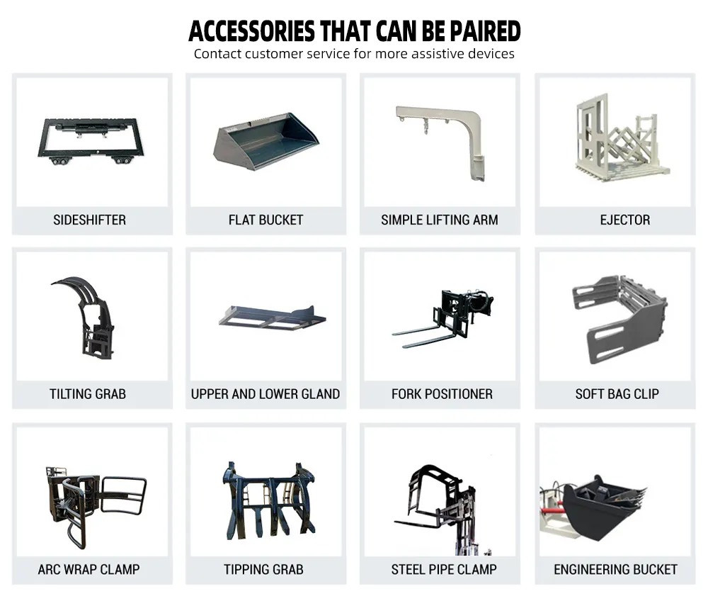 Product Parts