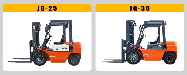 Forklift Details