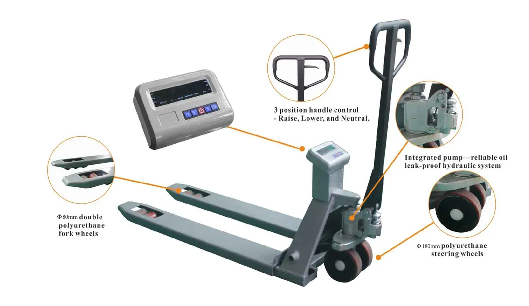 Manual Pallet Jack Overview