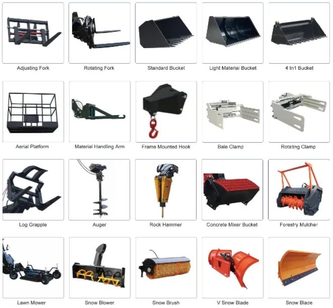 Product Applications Grid