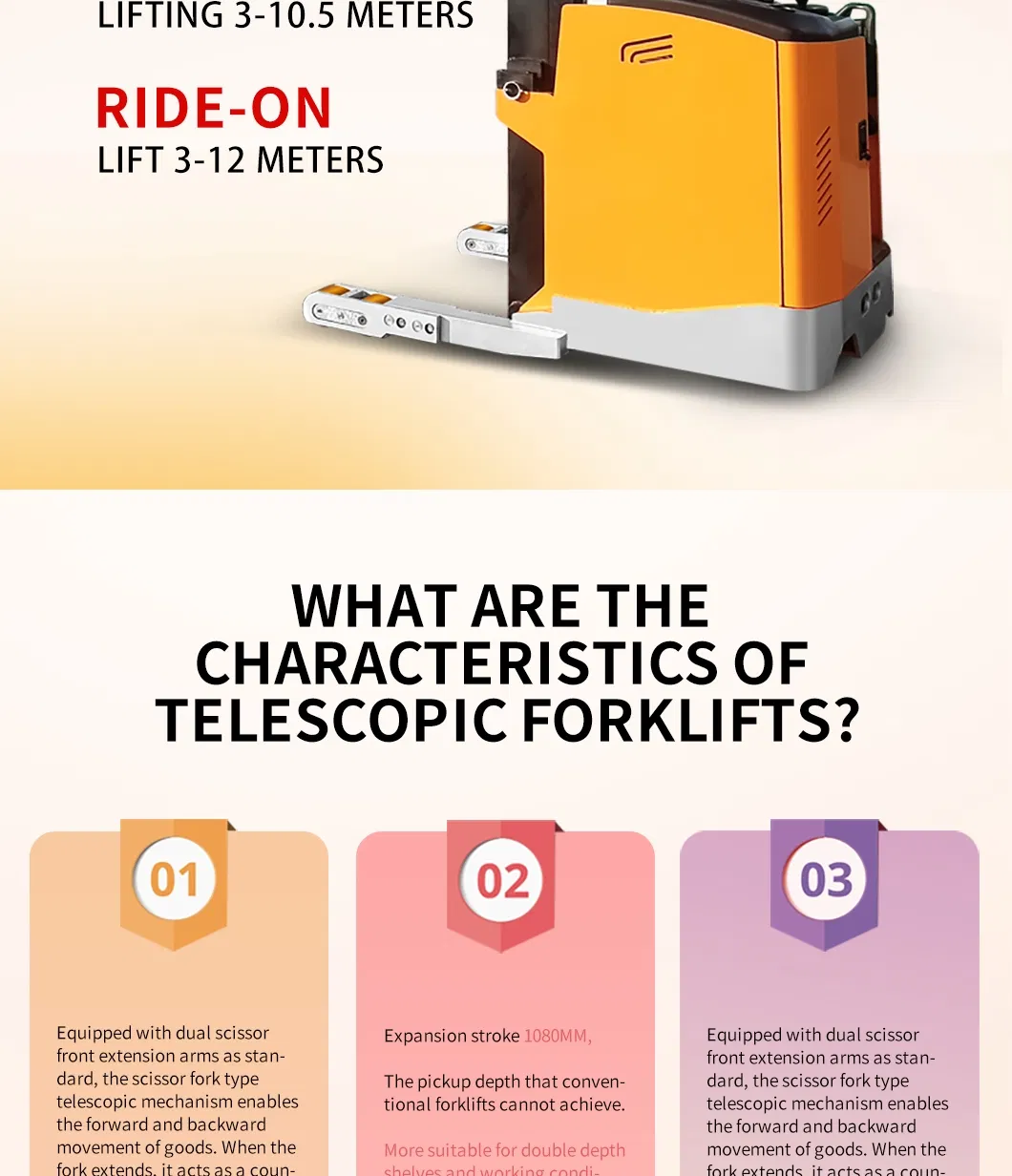 Forklift Details