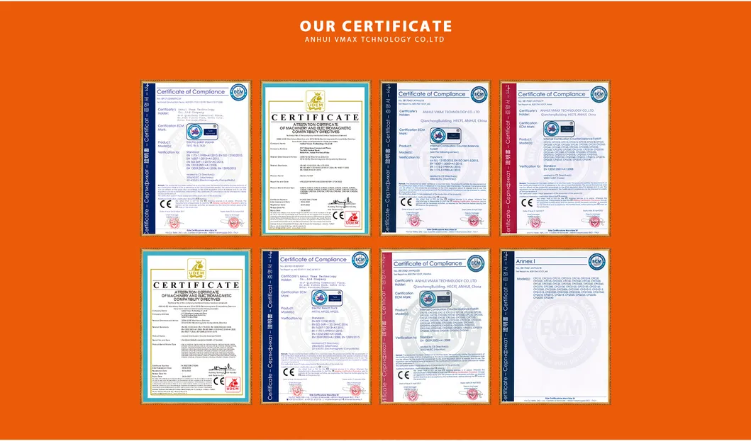 CE Certificates