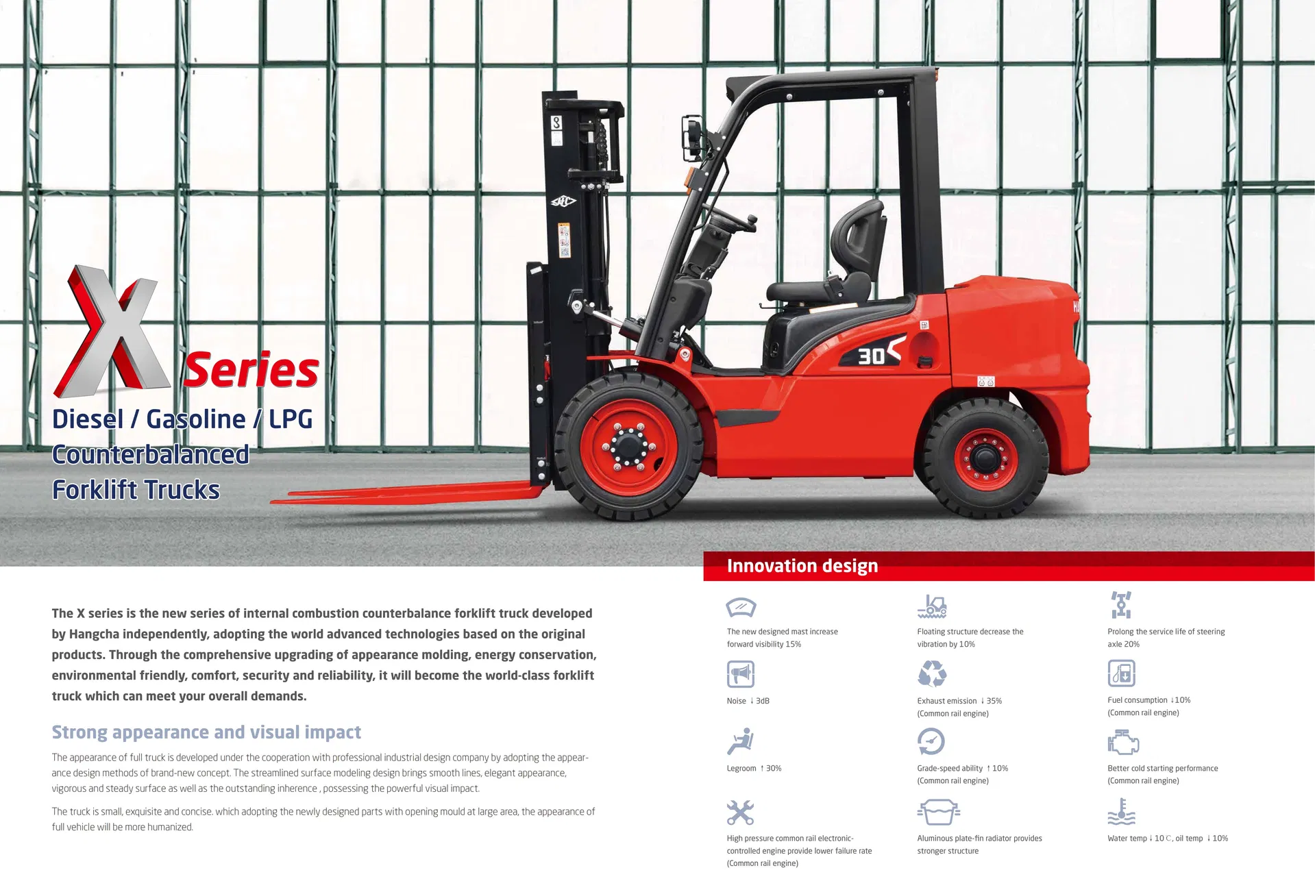 Diesel Forklift Display