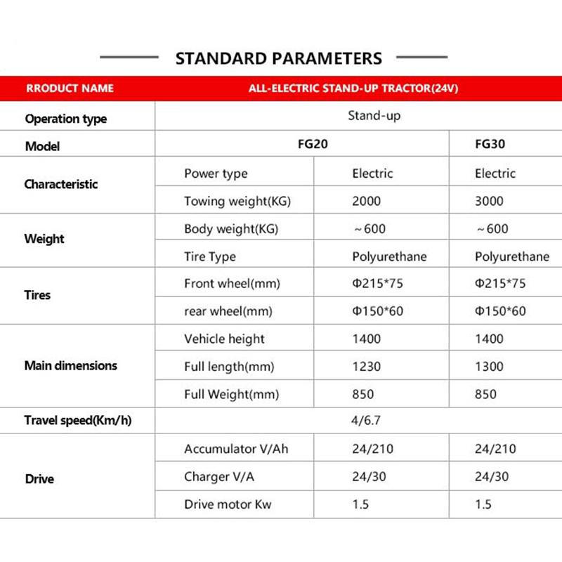 Factory Price Heavy Duty 3ton Capacity Aircraft Electric Tug Tow Tractor for Airport