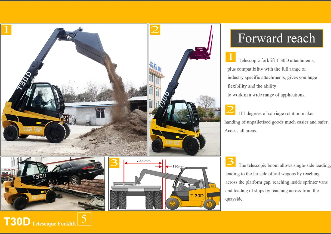 Telescopic Forklift Working