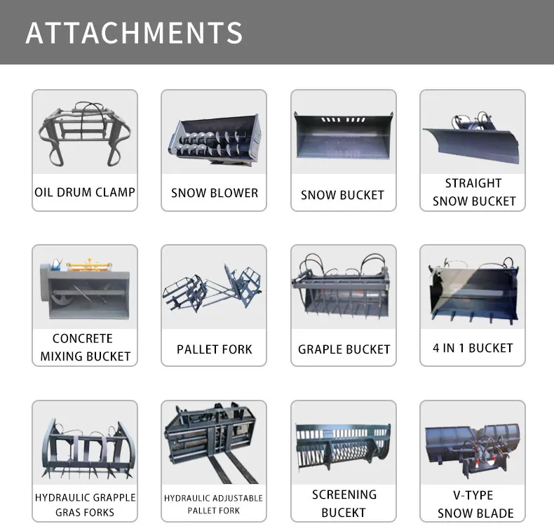 Loader Attachments