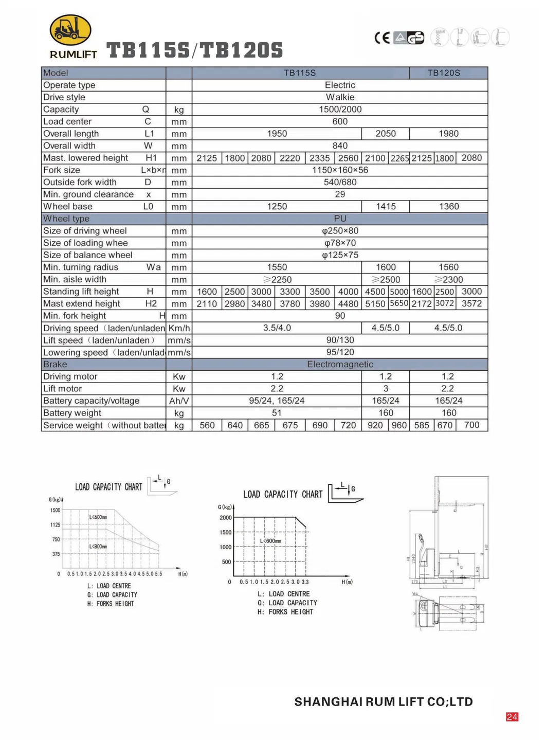 Electric Stacker 4.0m Lifting Height