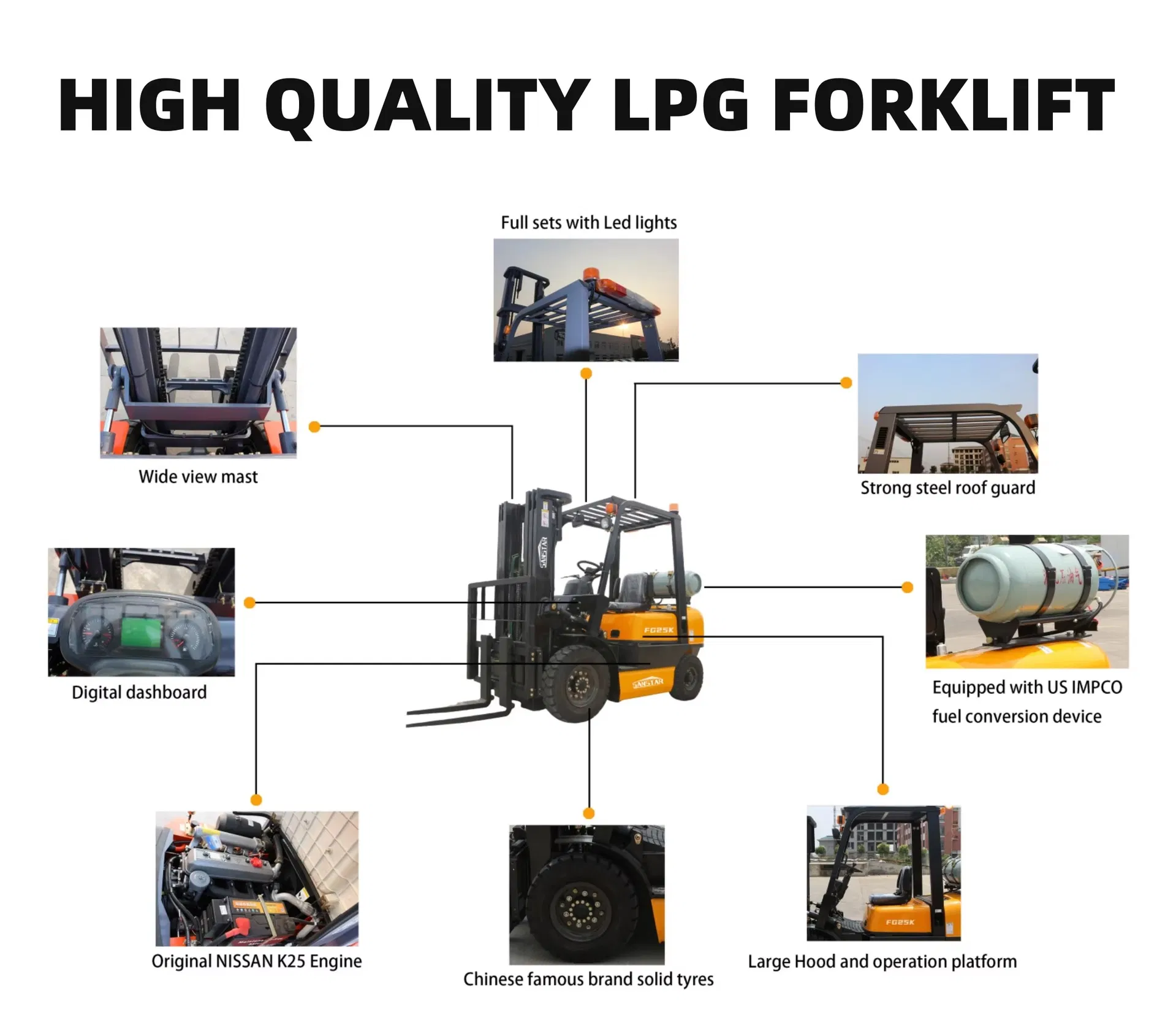 Forklift Dimensions
