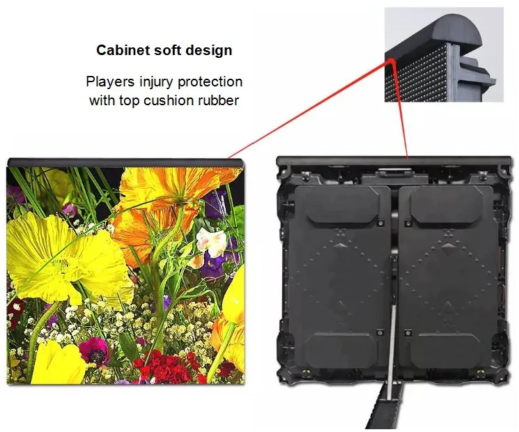 LED Display Detail 3