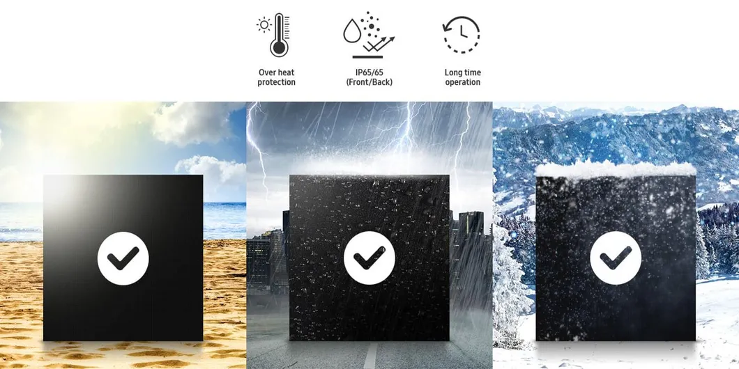 Waterproof Protection