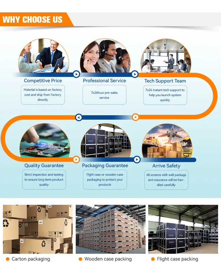 LED Screen Detail 14