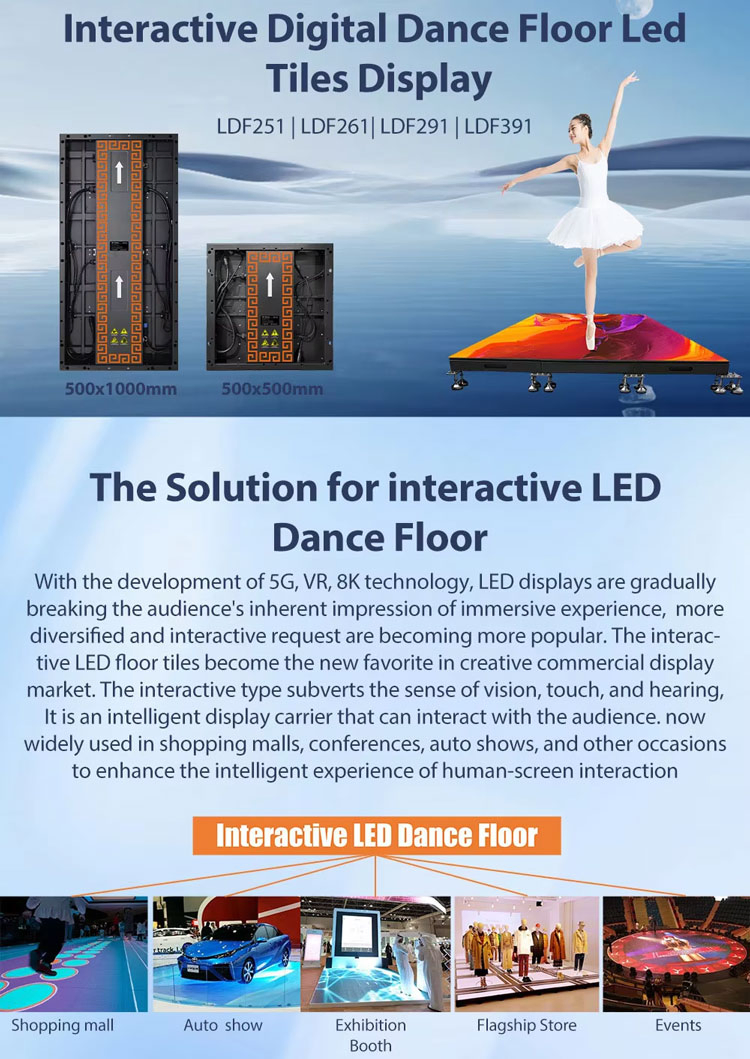 Full Color Interactive Digital Tile Wall Video Stagestand Wall Panels Dance Floor LED Screen Display