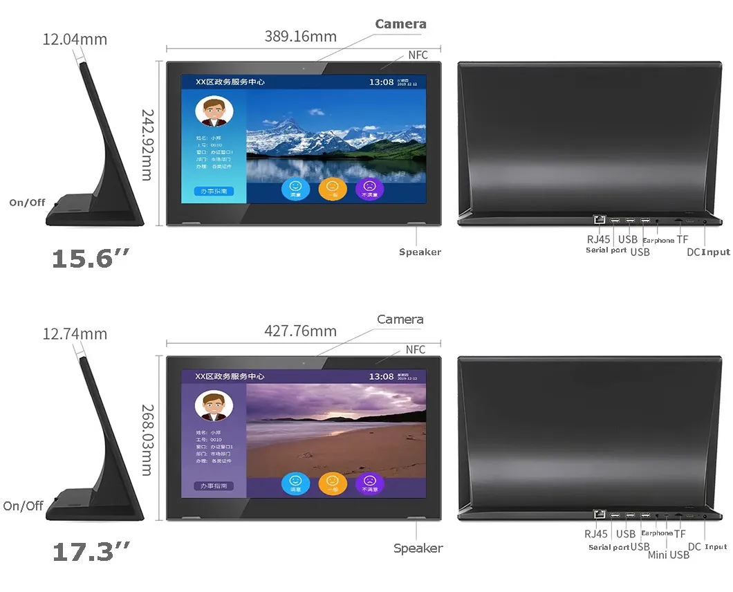 Detailed Dimension 2