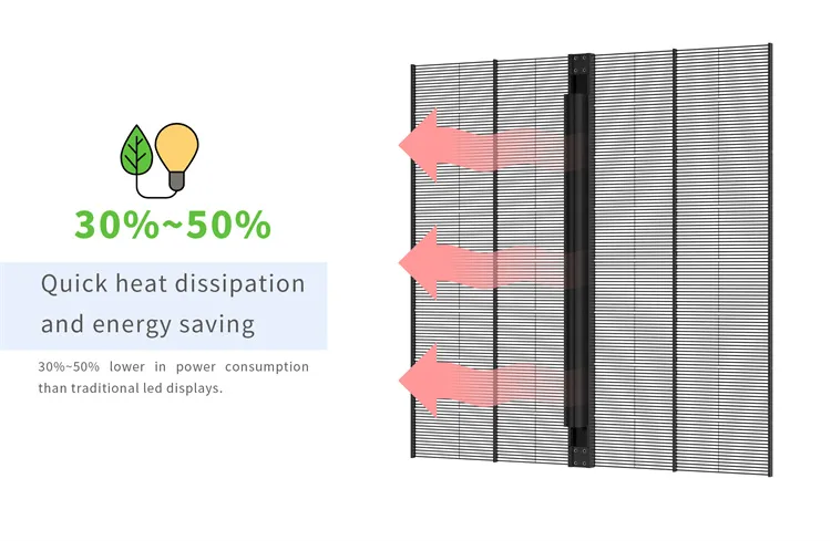 LED Display Detail 4