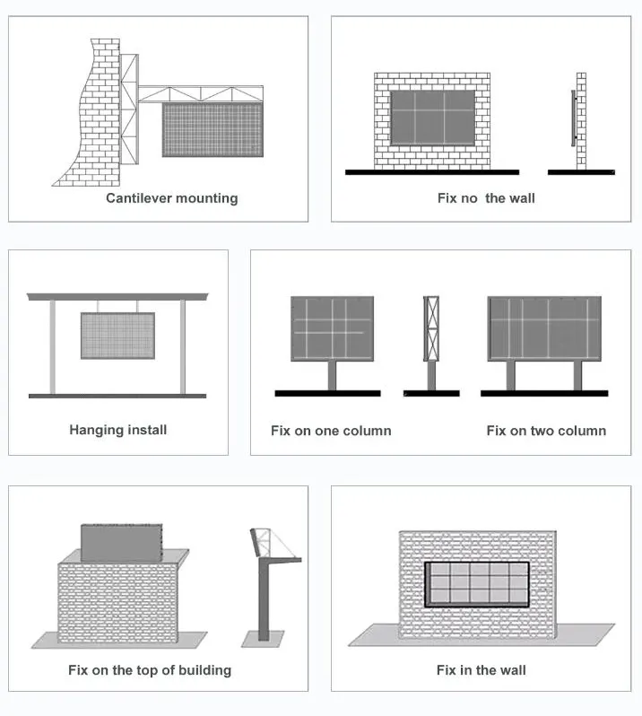 Installation Diagram