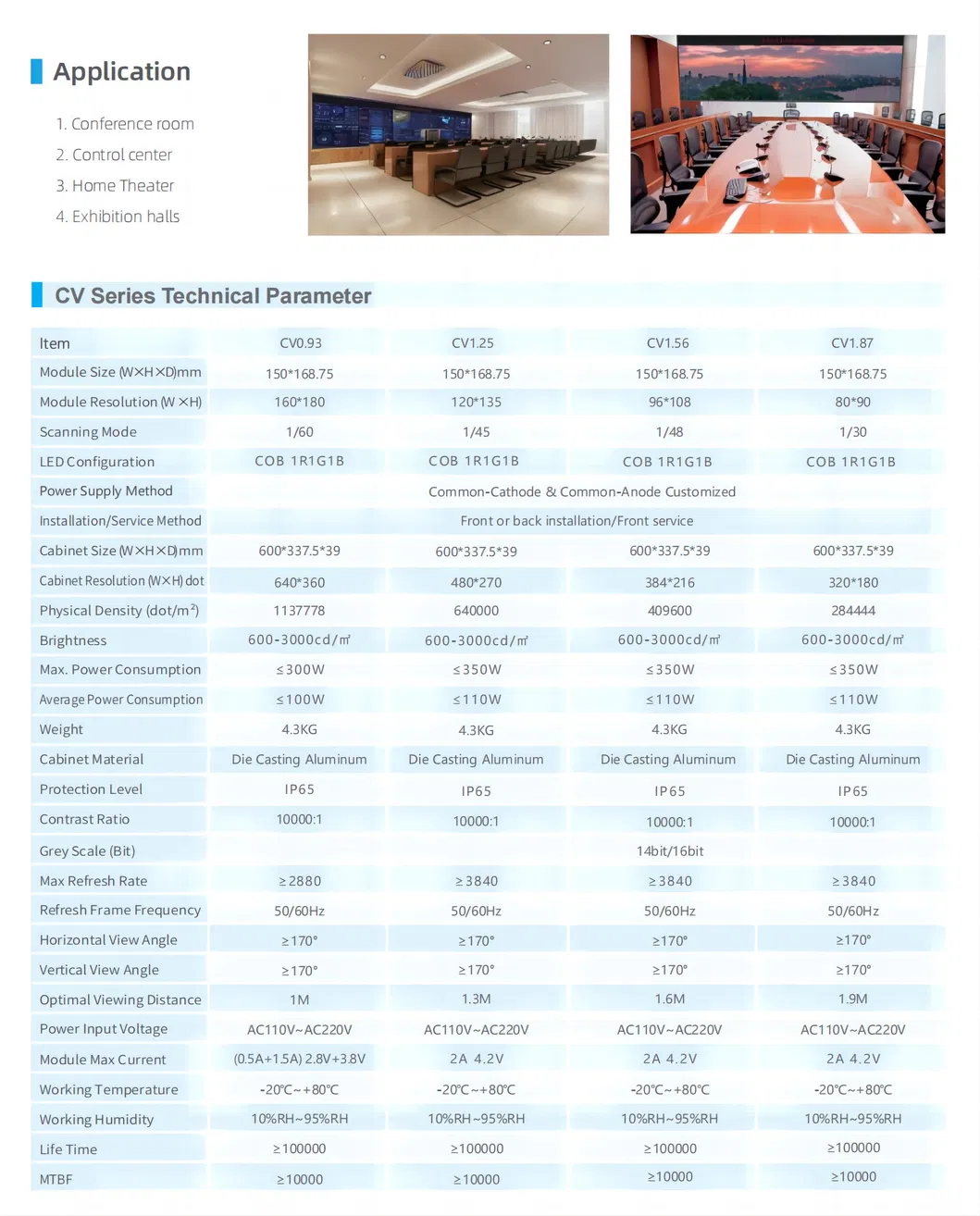 Ultra-High Definition LED