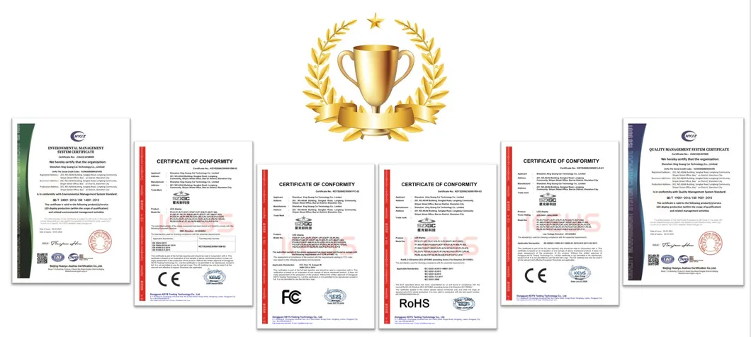 Certificates