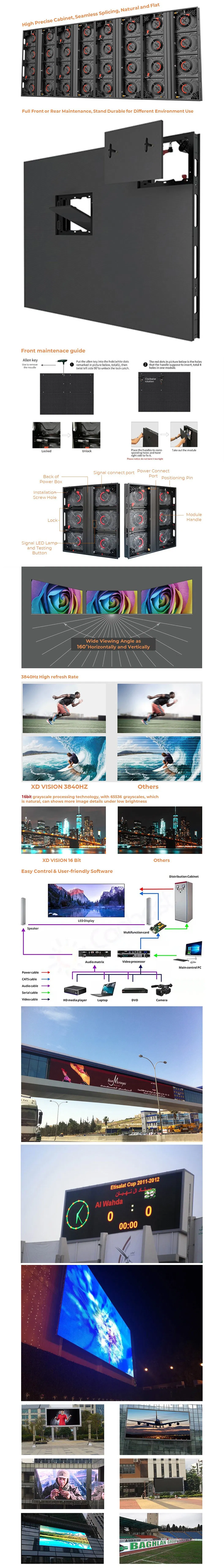 High Brightness LED Billboards