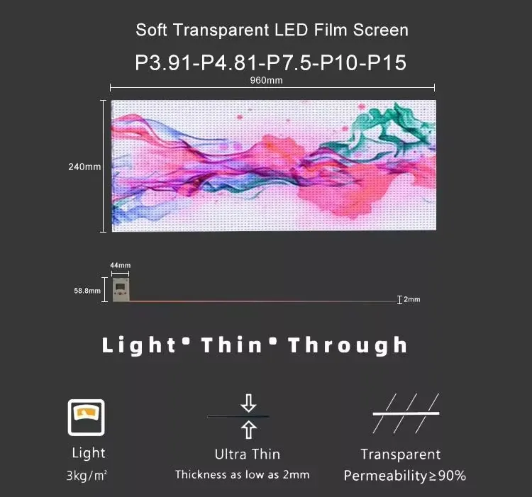 Flexible LED Display