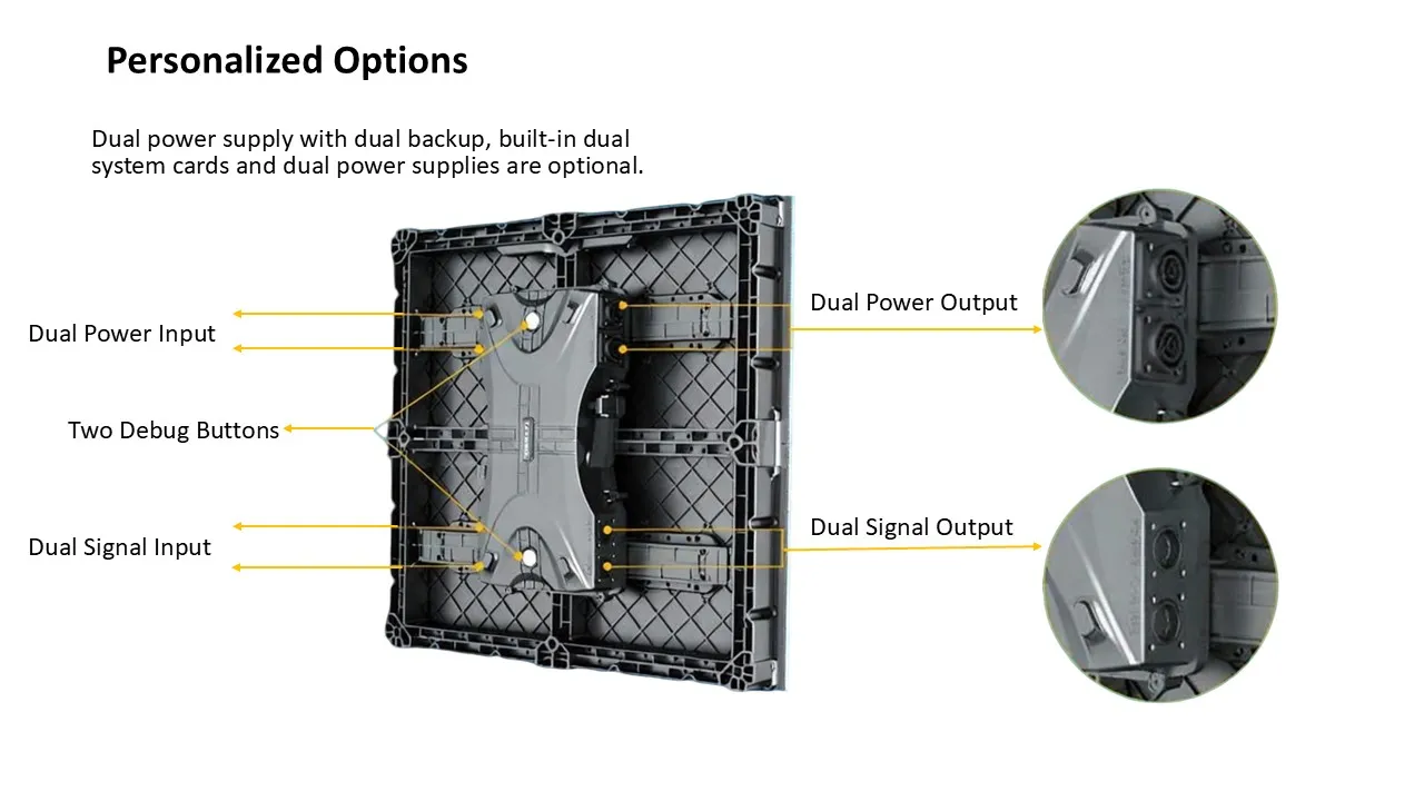 Professional LED Screen