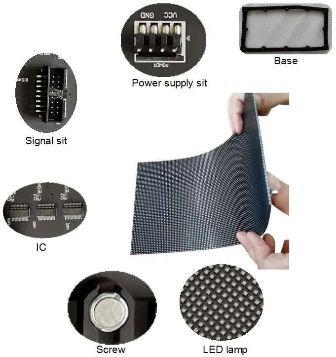 Flexible LED Screen Panel