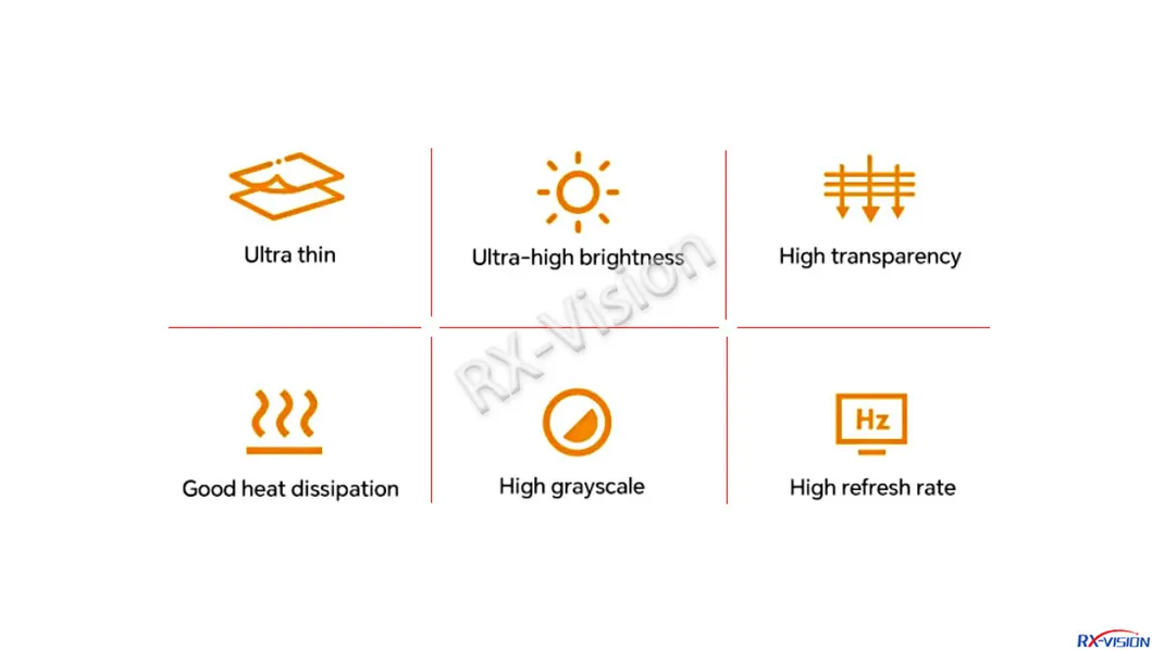 LED Display Detail 2