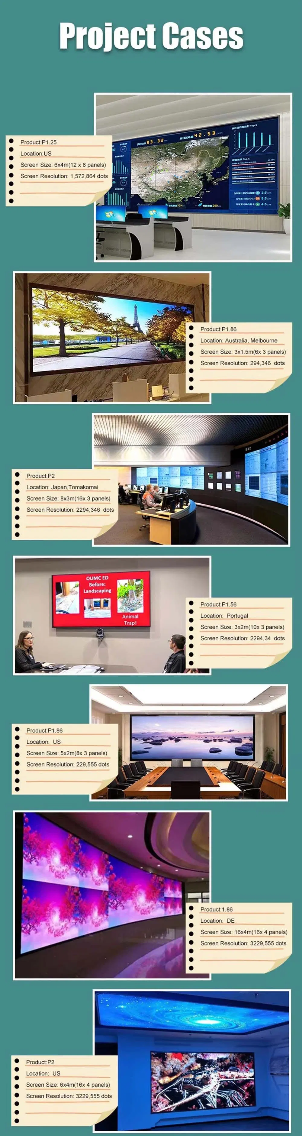 LED Display Applications