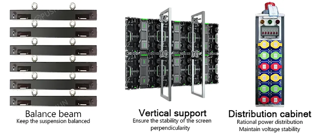 Production Components