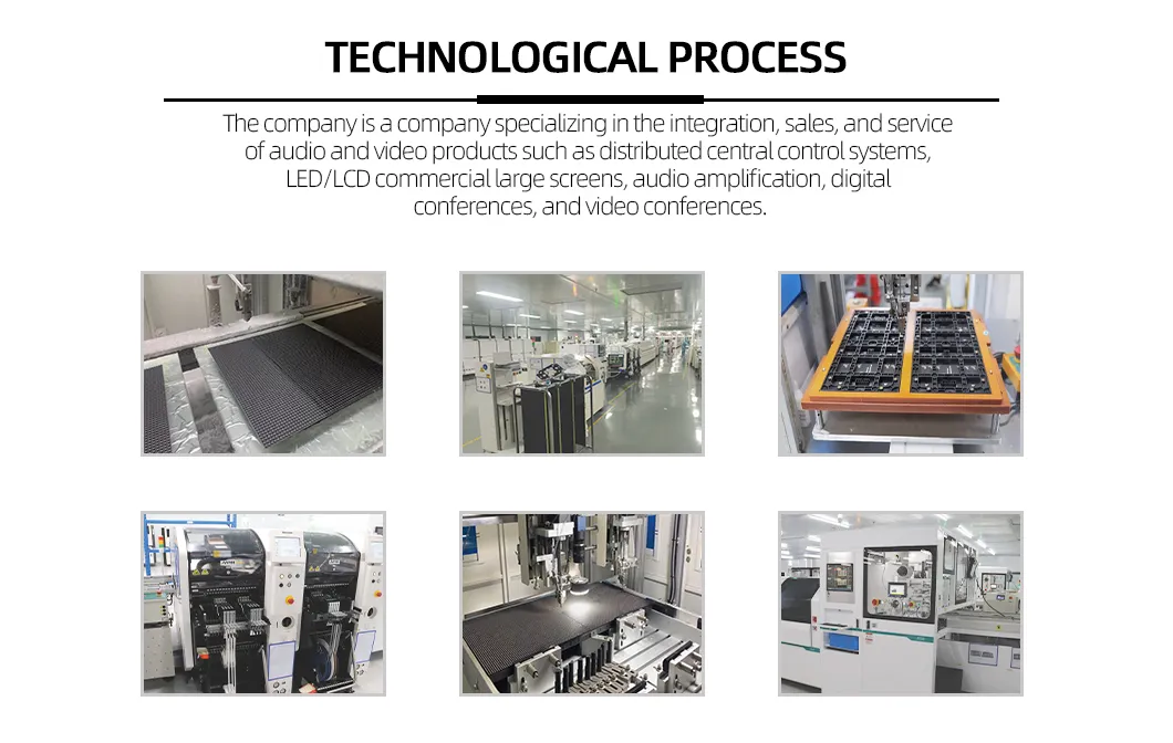 Production Process