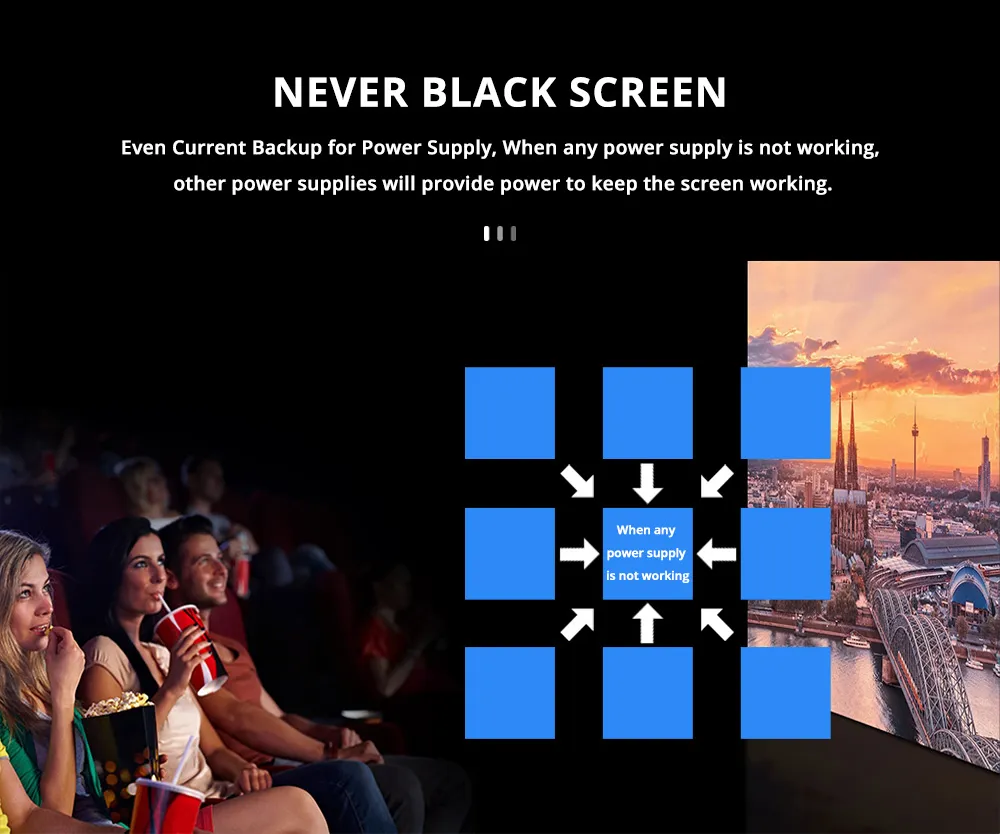 LED Display Detail 4